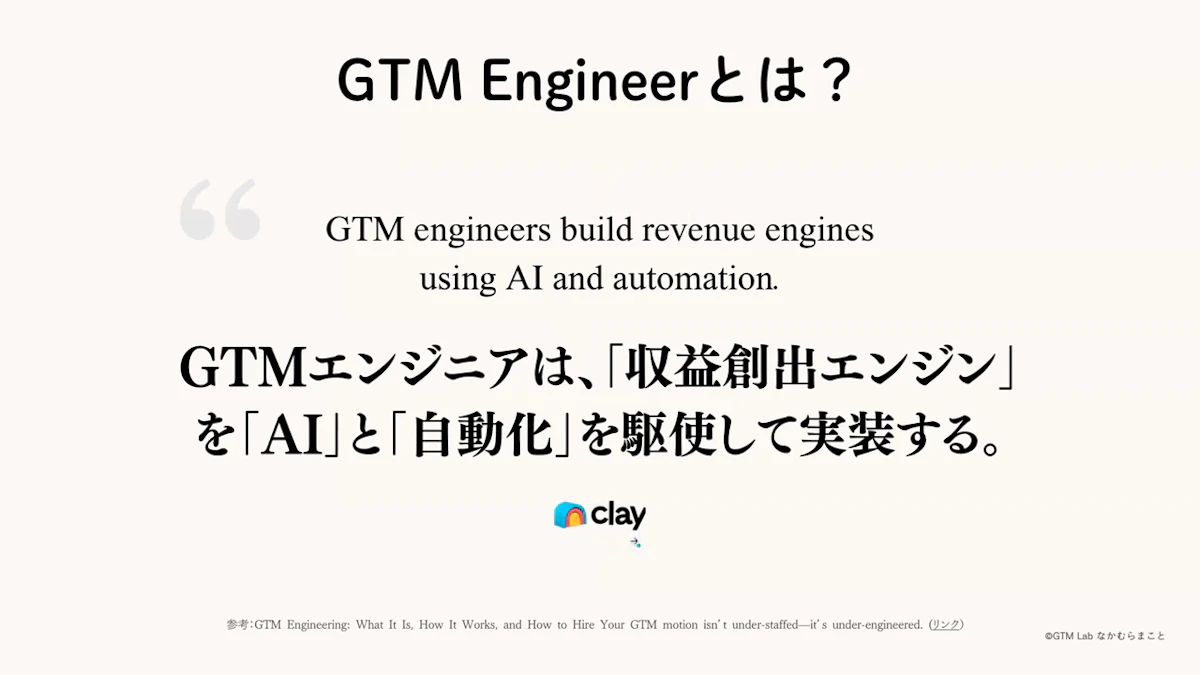 GTMエンジニアは「収益創出エンジン」を「AI」と「自動化」を駆使して実装する、というClayの定義を紹介するスライド