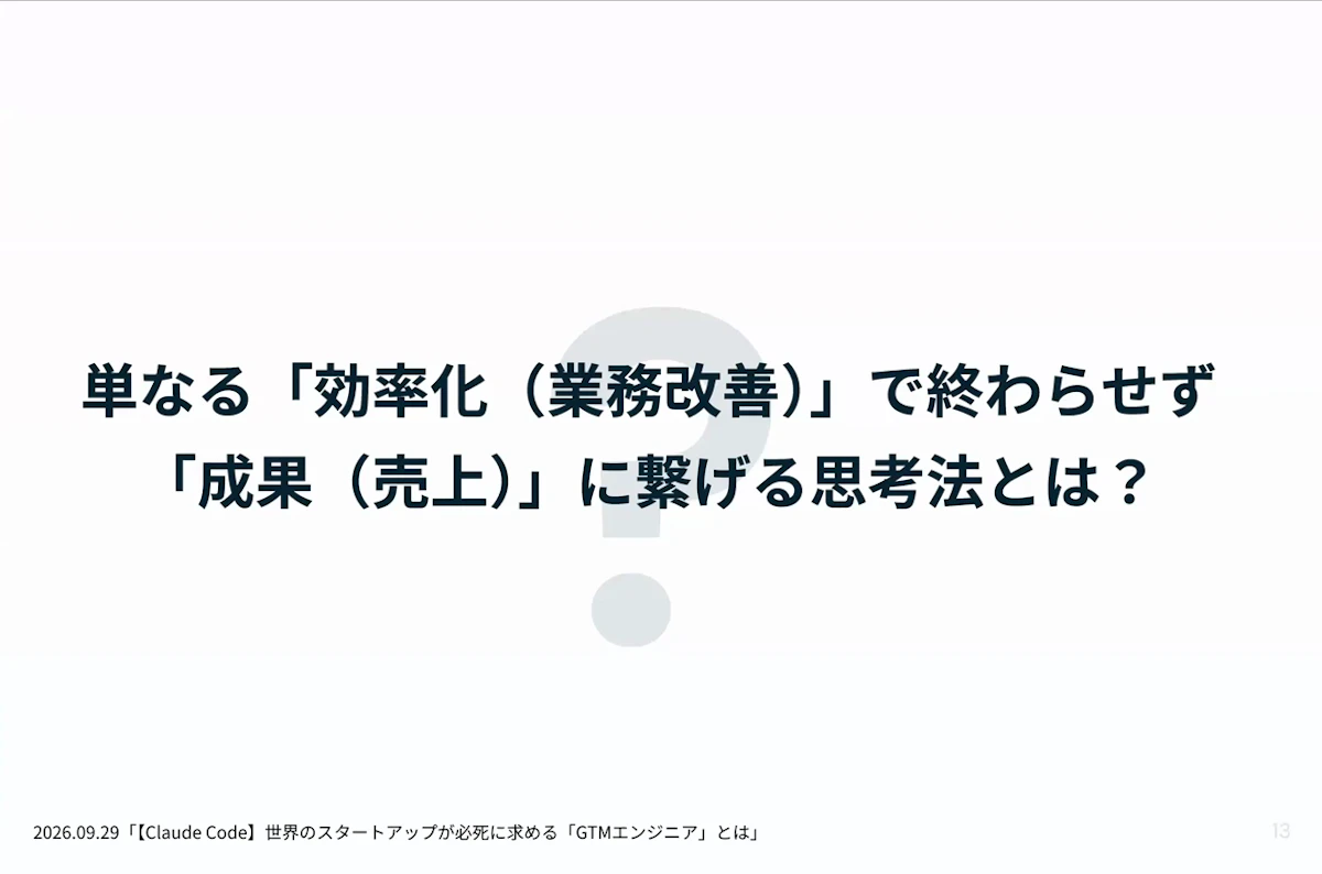 ディスカッションのテーマ「単なる効率化(業務改善)で終わらせず成果(売上)に繋げる思考法とは?」のスライド