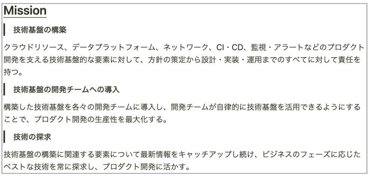 スタートアップにおけるPlatform Engineeringについて スライド2