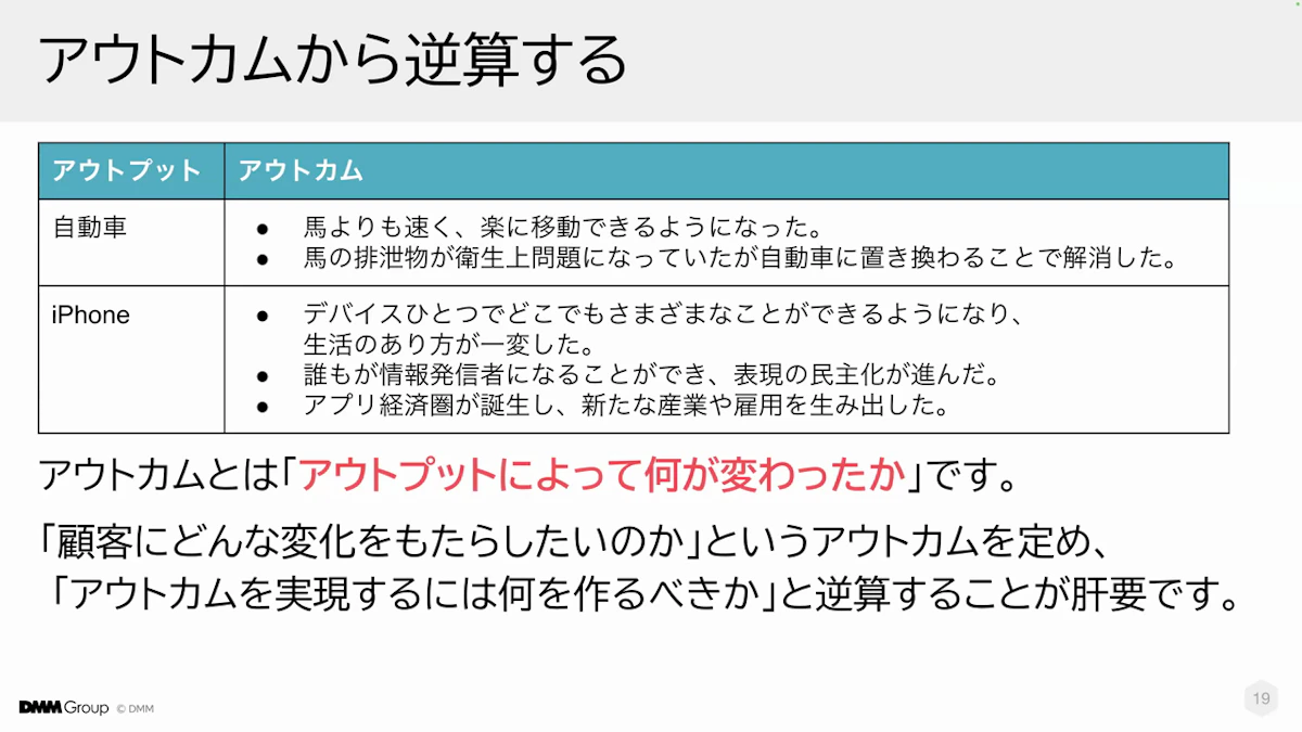 自動車とiPhoneのアウトプットとアウトカムを表にし、顧客にもたらしたい変化から何を作るべきかを逆算すると示すスライド