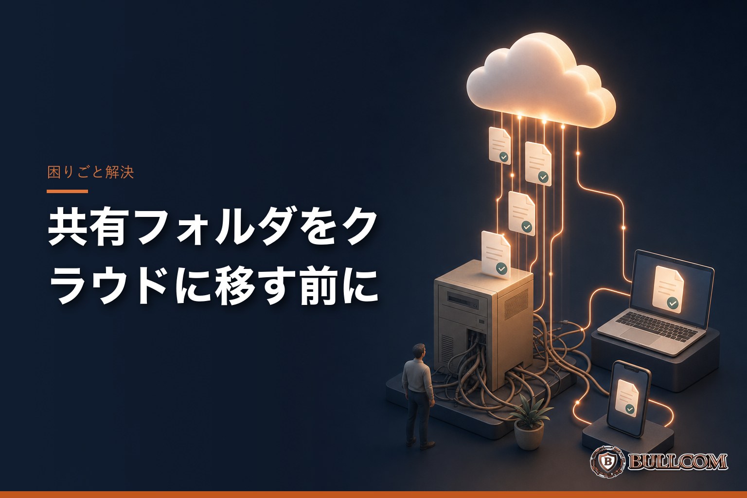 社内の共有フォルダをクラウドに移す前に、決めておくべき5つのこと