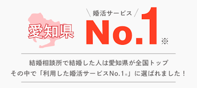 愛知県で利用した婚活サービスNo1の画像