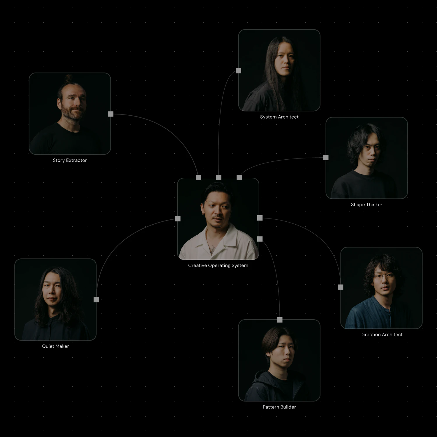 【Human Creative OS #01】OSとしてのジブン｜創造性はどこからアップデートされるのかのサムネイル