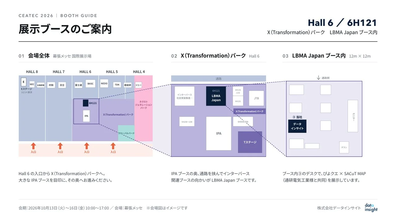 ブースのご案内マップ：Hall 6 X（Transformation）パーク LBMA Japanブース（6H121）