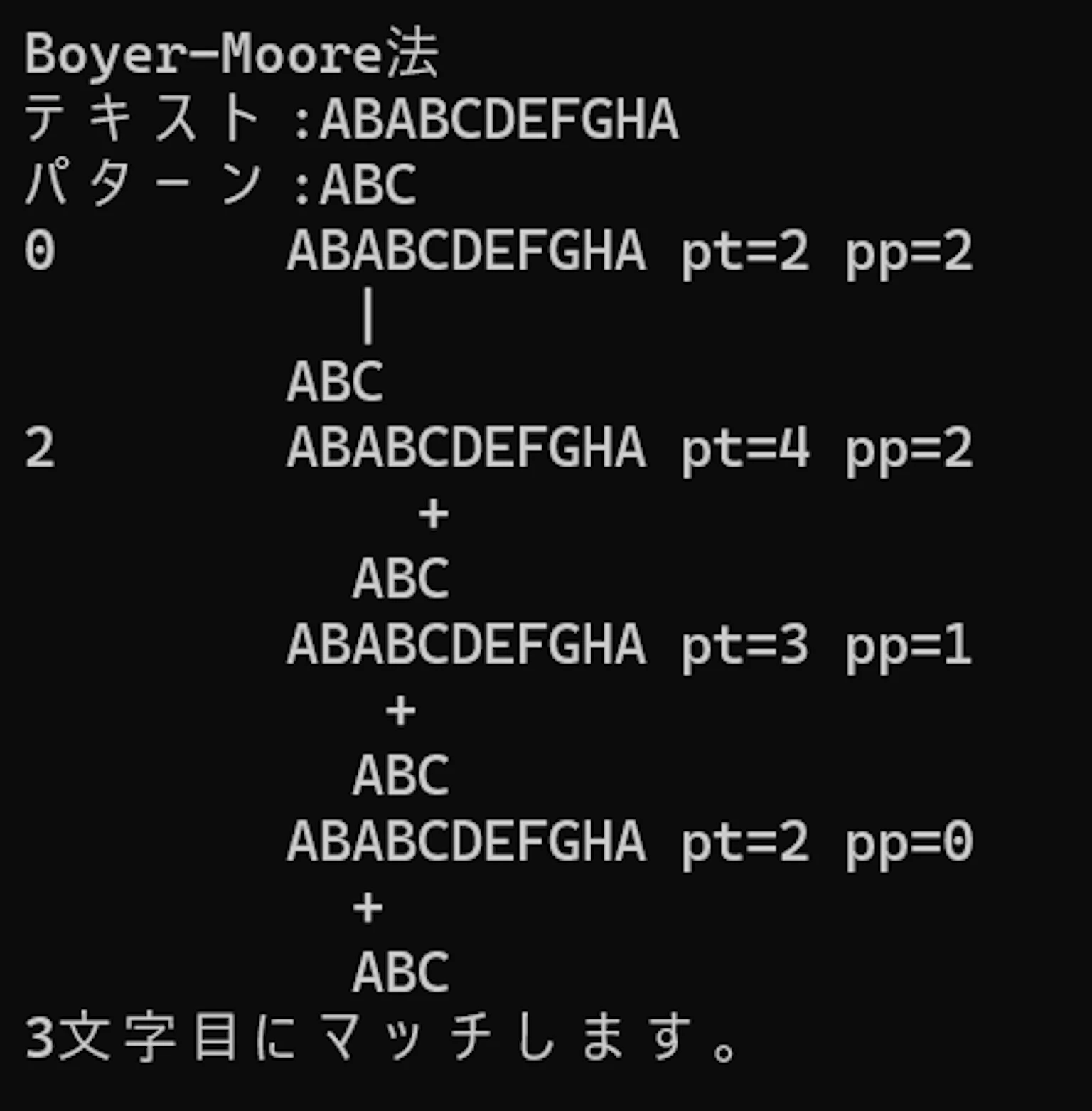 Boyer-Moore法の実行結果。テキスト ABABCDEFGHA からパターン ABC を探す過程で、pt と pp が 2,2 → 4,2 → 3,1 → 2,0 と変化しながらパターンをずらしていき、最後に「3文字目にマッチします。」と表示されている