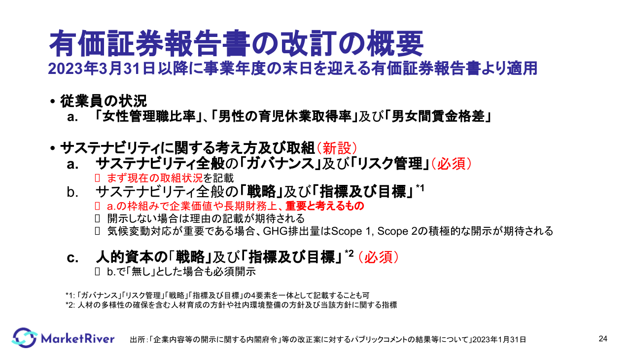 有価証券報告書の改訂の概要