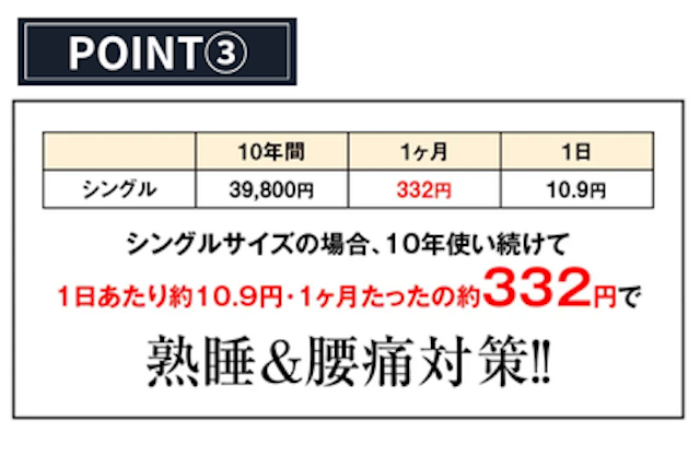 8万回の耐久試験に合格、へたりにくく長く使えるから、コスパ最高