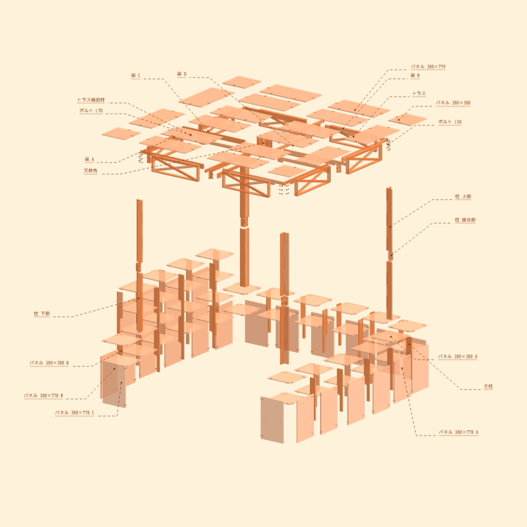 Structural design