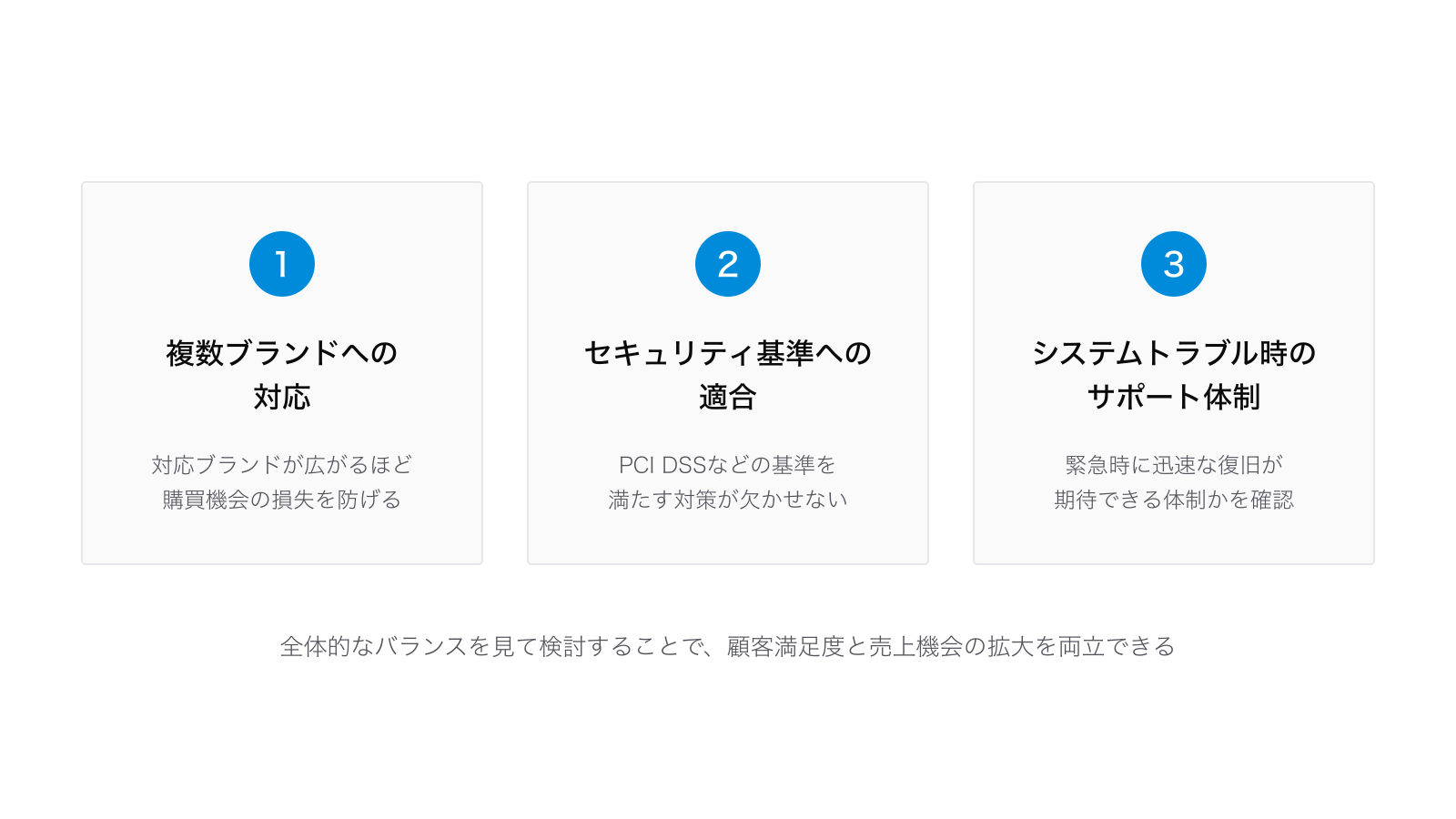 カード決済システム導入時に確認したい3つのポイント:1. 複数ブランドへの対応、2. セキュリティ基準への適合、3. システムトラブル時のサポート体制