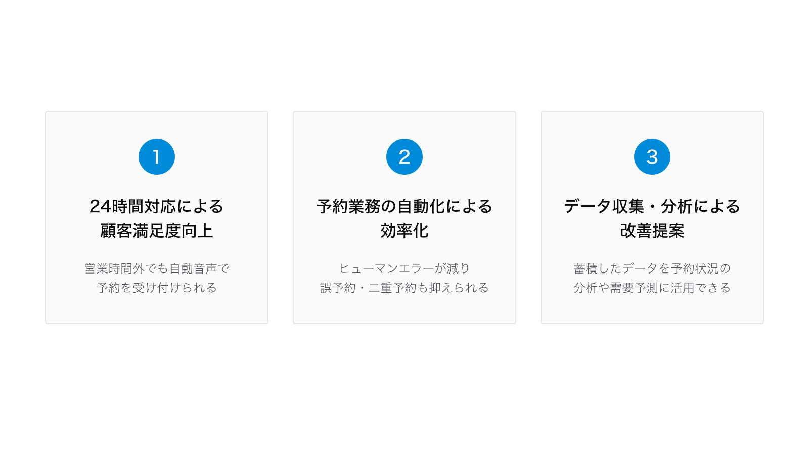AI音声予約システムの3つのメリット:1. 24時間対応による顧客満足度向上、2. 予約業務の自動化による効率化、3. データ収集・分析による改善提案