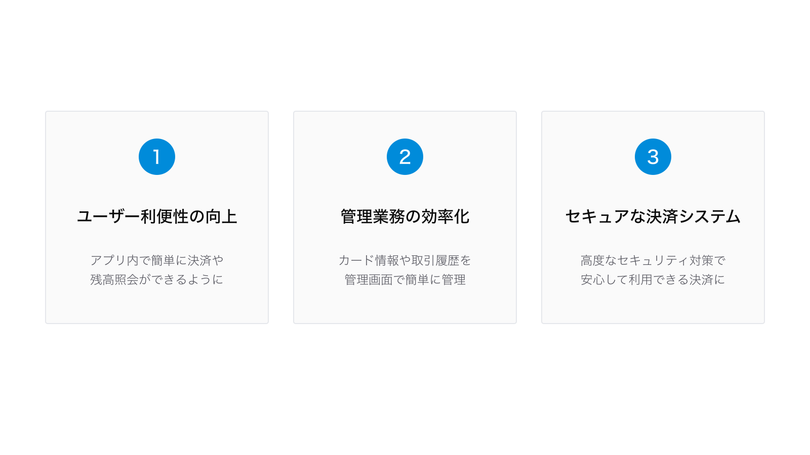プロジェクトの成果3つ:1. ユーザー利便性の向上(アプリ内で簡単に決済や残高照会)、2. 管理業務の効率化(カード情報や取引履歴を管理画面で管理)、3. セキュアな決済システム(高度なセキュリティ対策)