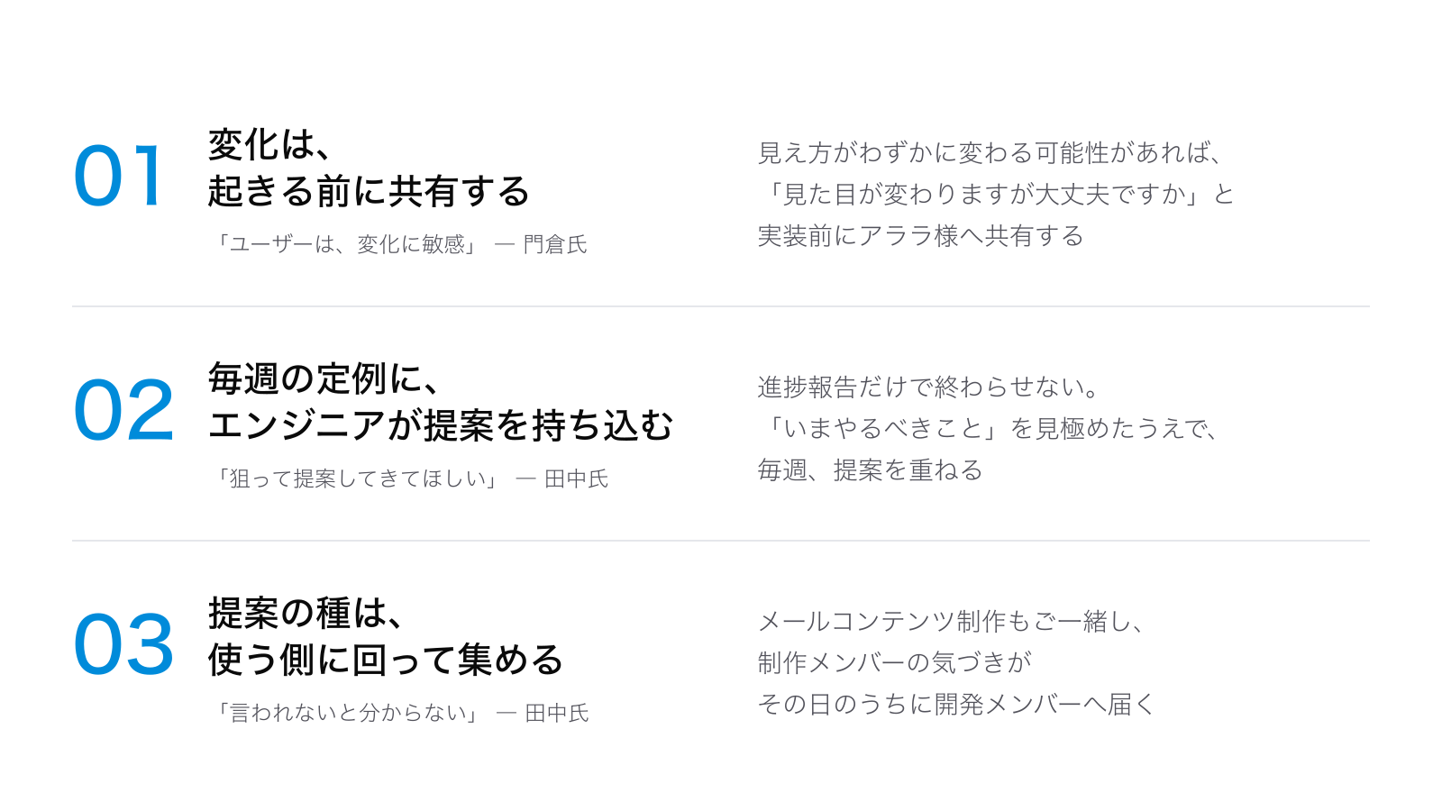 BASHAKAが動き続けているシステムをお預かりするうえで徹底している3つのこと。01 変化は起きる前に共有する(門倉氏「ユーザーは、変化に敏感」に対して、見え方が変わる可能性があれば実装前にアララ様へ共有する)。02 毎週の定例にエンジニアが提案を持ち込む(田中氏「狙って提案してきてほしい」に対して、進捗報告だけで終わらせず、いまやるべきことを見極めて毎週提案を重ねる)。03 提案の種は使う側に回って集める(田中氏「言われないと分からない」に対して、メールコンテンツ制作もご一緒し、制作メンバーの気づきがその日のうちに開発メンバーへ届く)