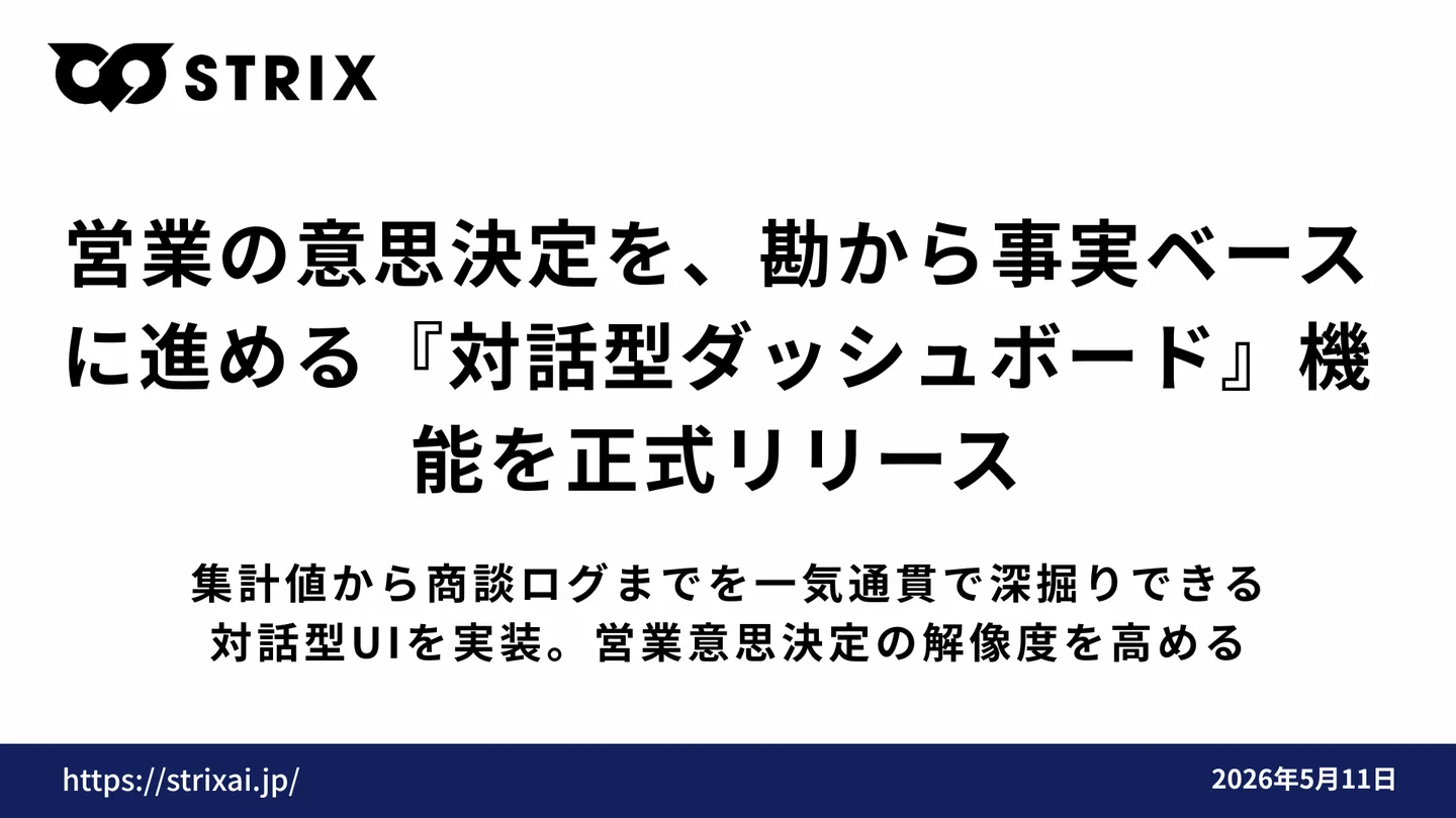 営業組織の79%が「データ活用に困難」。Stockwork、営業現場の意思決定を、感覚から事実ベースに進める『対話型ダッシュボード』機能を正式リリース