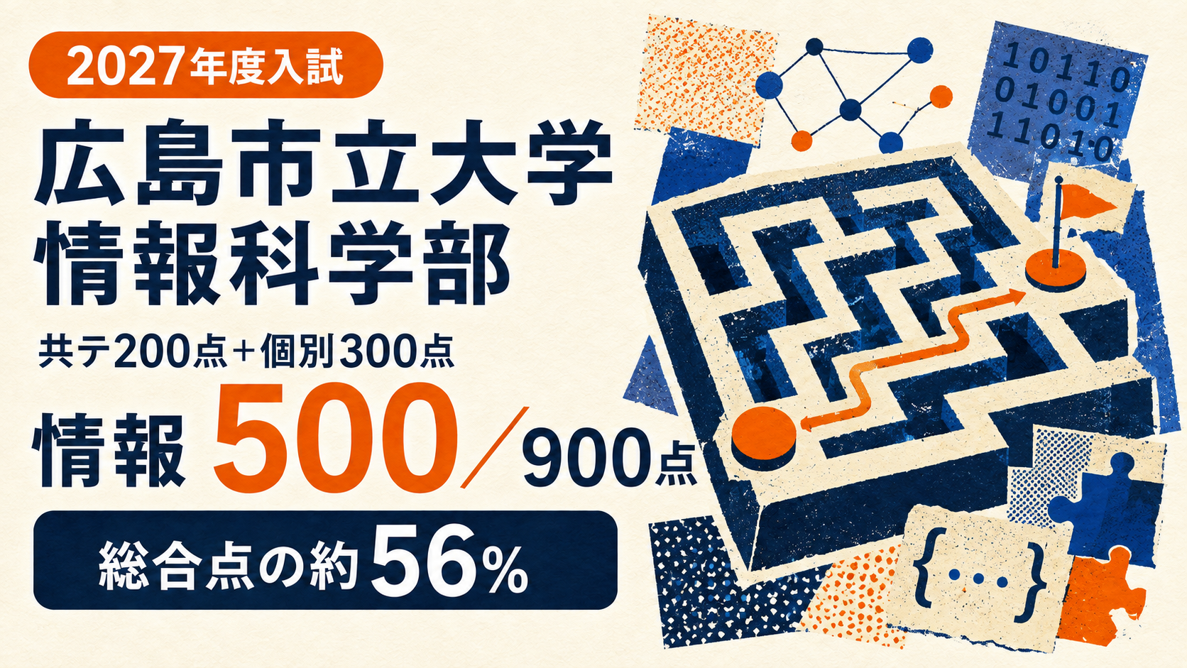 広島市立大学 情報科学部は「情報」で決まる｜後期は900点中500点【入試対策】