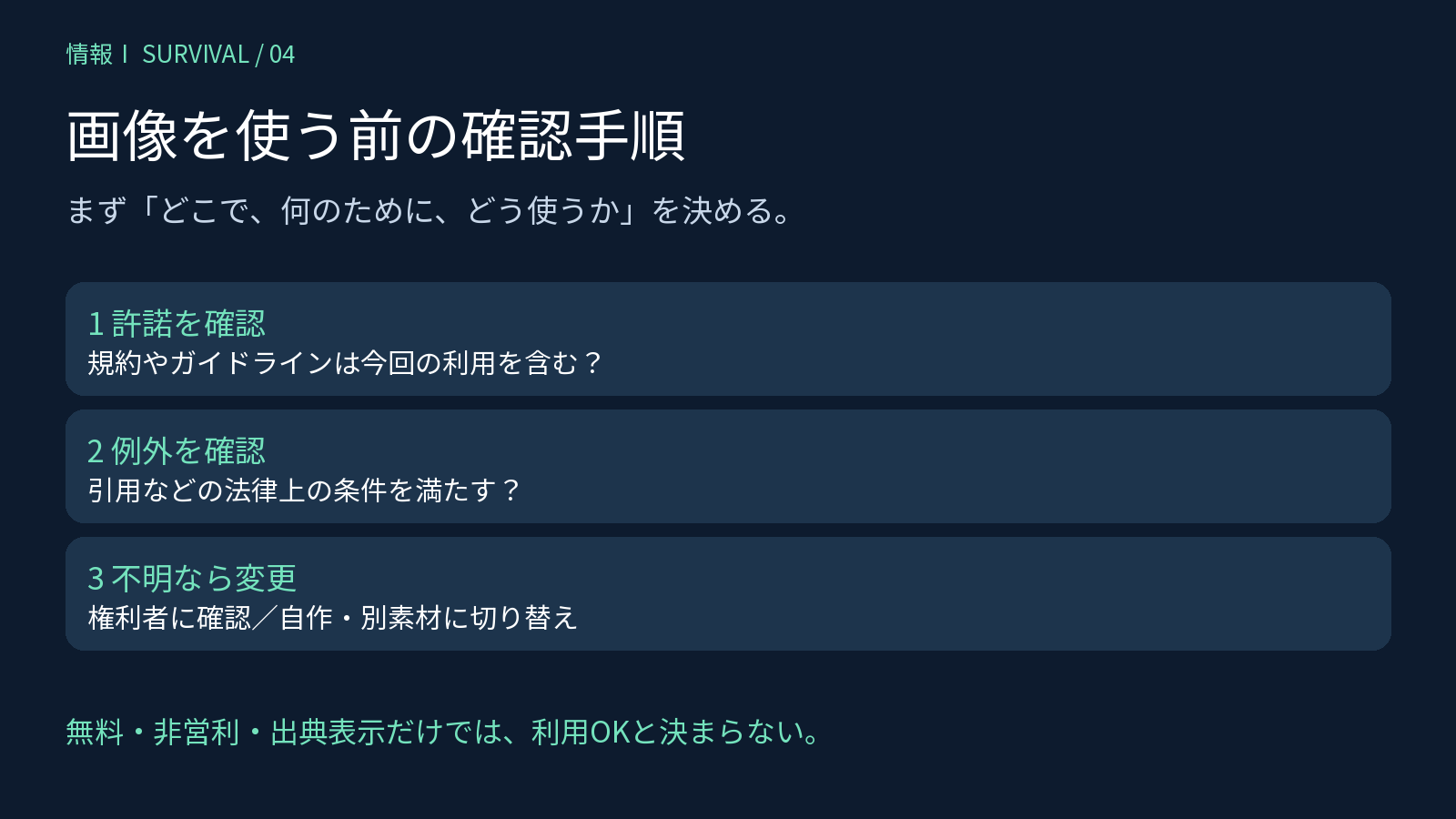 画像を使う前に許諾、法律上の例外、不明な場合の対応を確認する手順