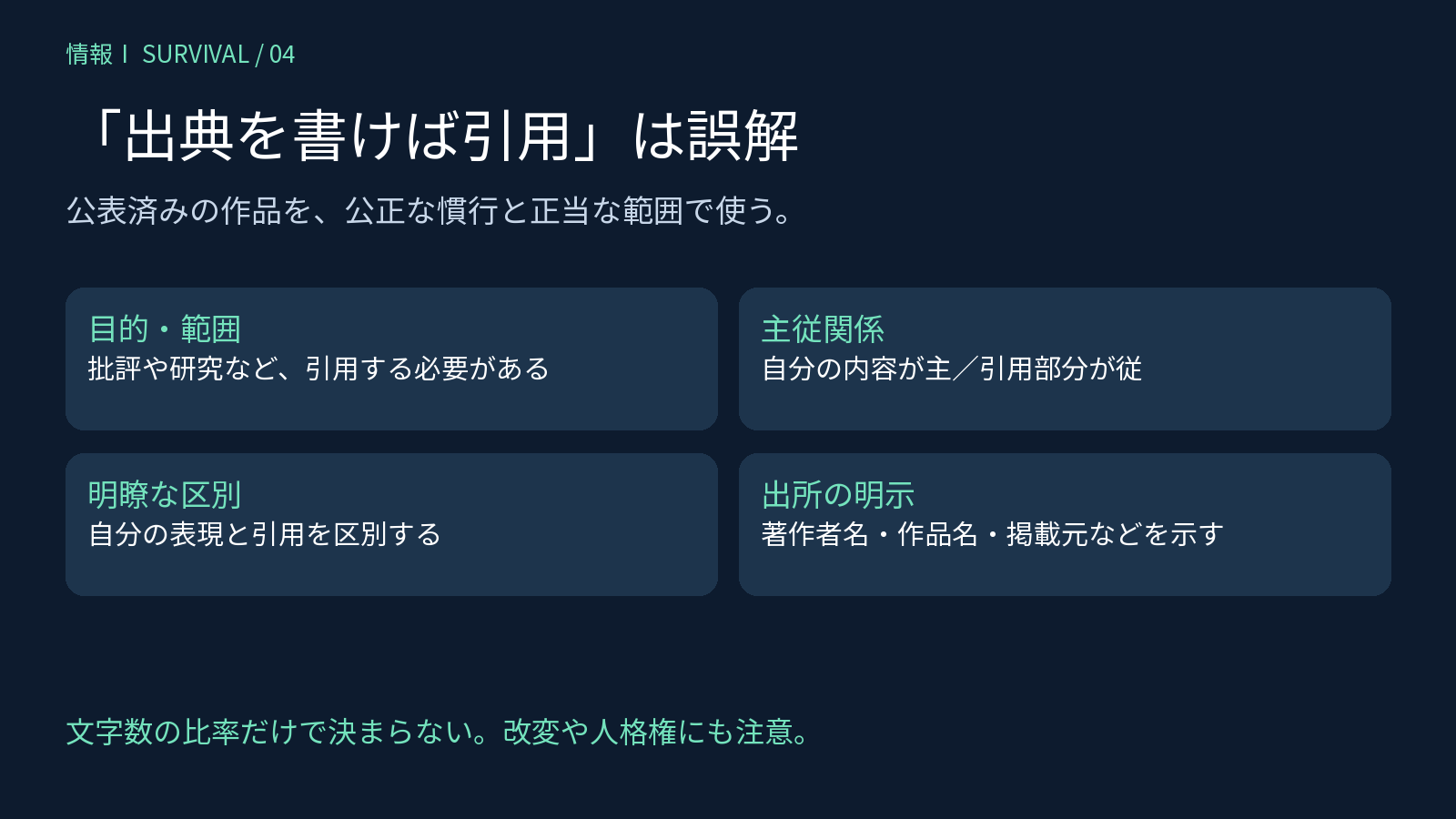 引用の目的と範囲、主従関係、区別、出所を確認する4つの観点