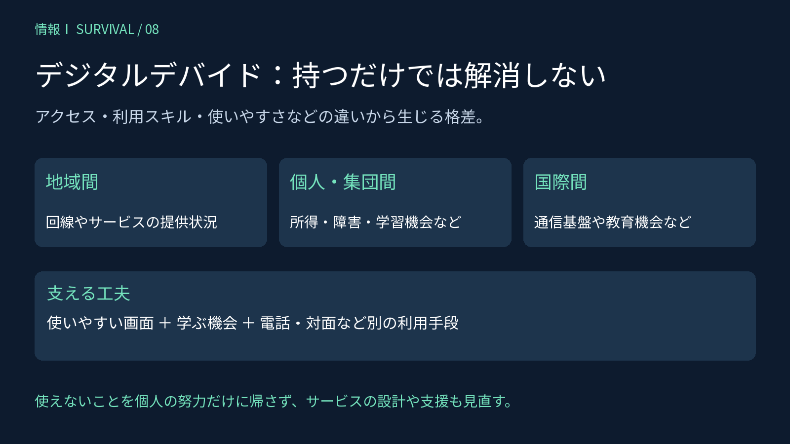 地域、個人や集団、国際間の情報格差と、学習支援や別の利用手段の例
