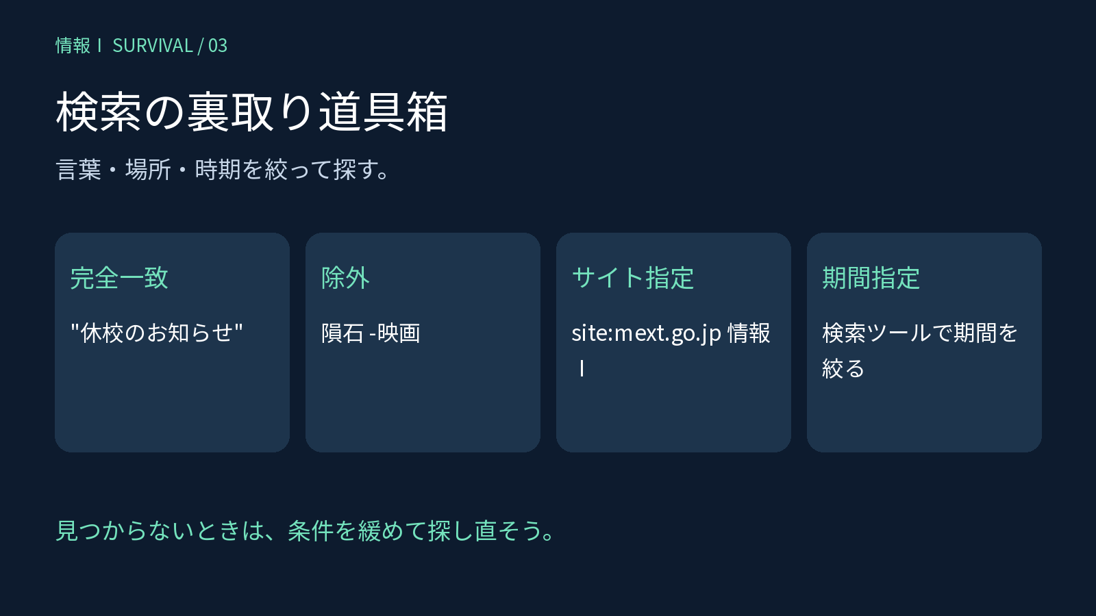 完全一致、除外、サイト指定、期間指定の検索例