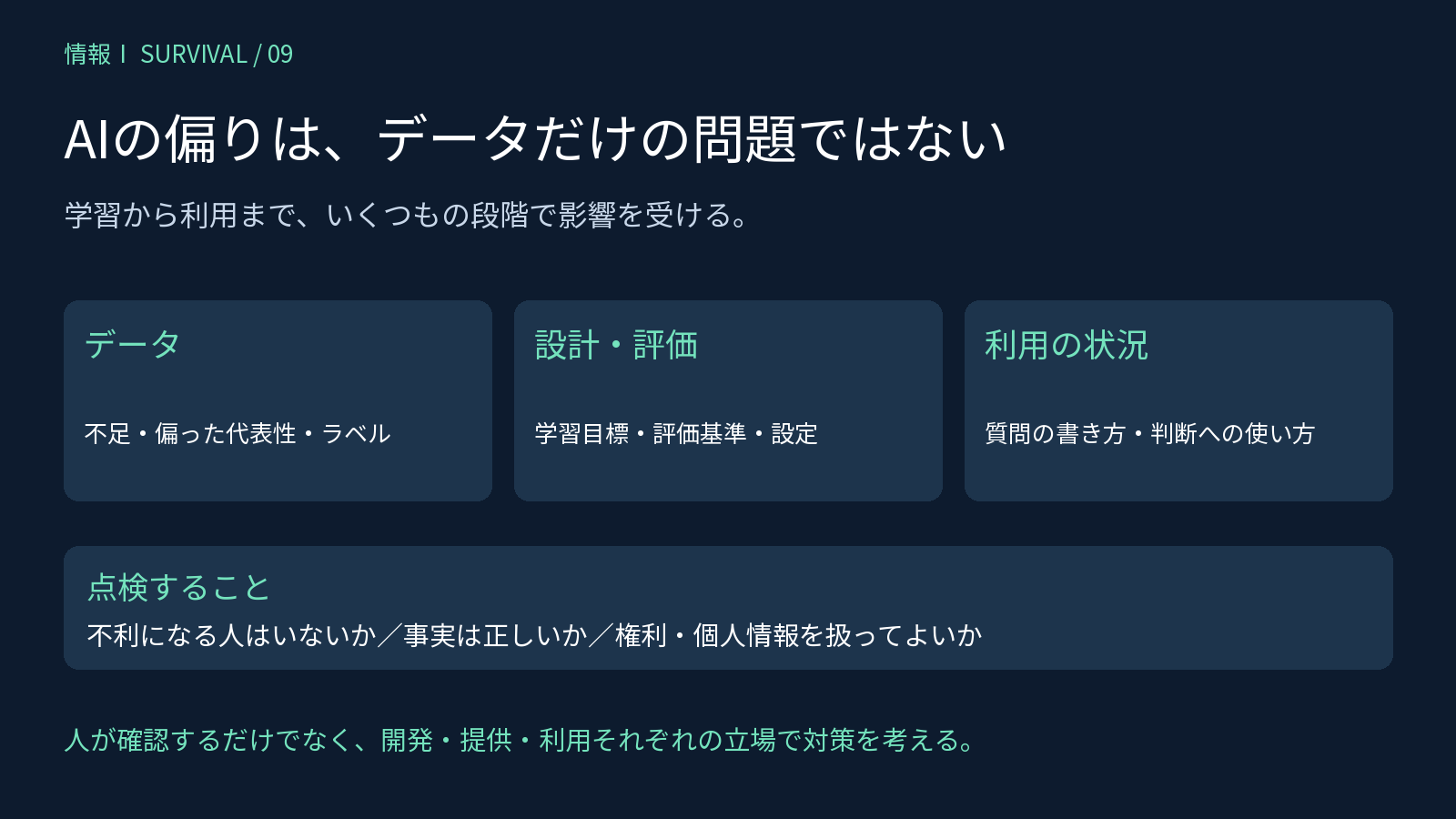 データ・設計・評価・運用の各段階で有害な偏りが生じ得る図