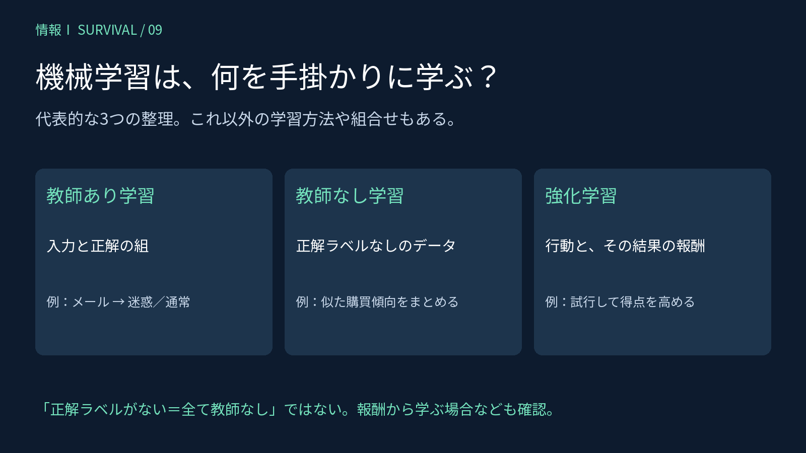 教師あり学習・教師なし学習・強化学習で使う手掛かりの比較