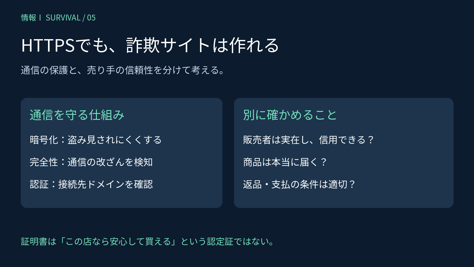 HTTPSが守る暗号化・改ざん検知・接続先認証と、別に確認する店の信頼性や配送の違い