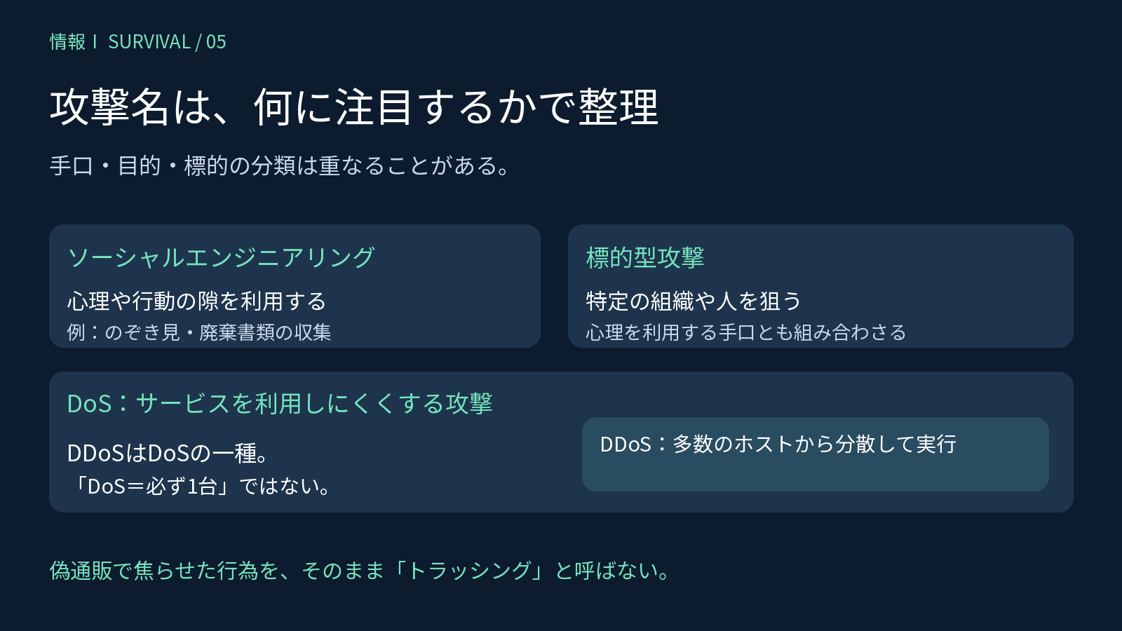 ソーシャルエンジニアリングと標的型攻撃の観点の違い、DoSに含まれるDDoSの関係