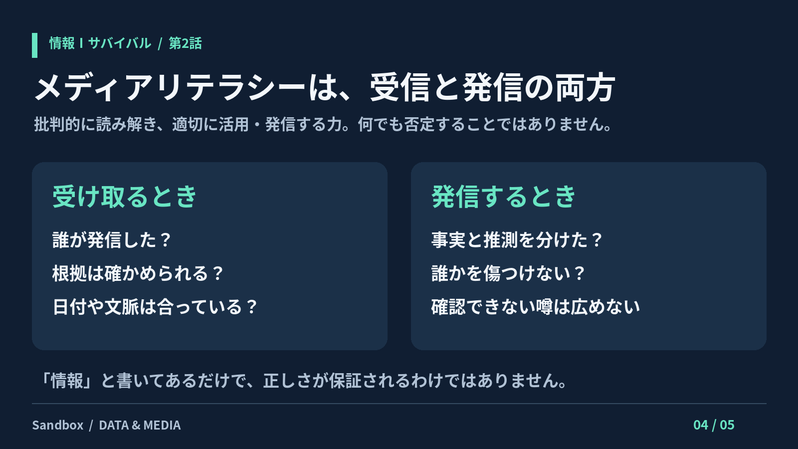 情報を受け取るときの発信者・根拠・文脈の確認と、発信するときの事実・影響の確認