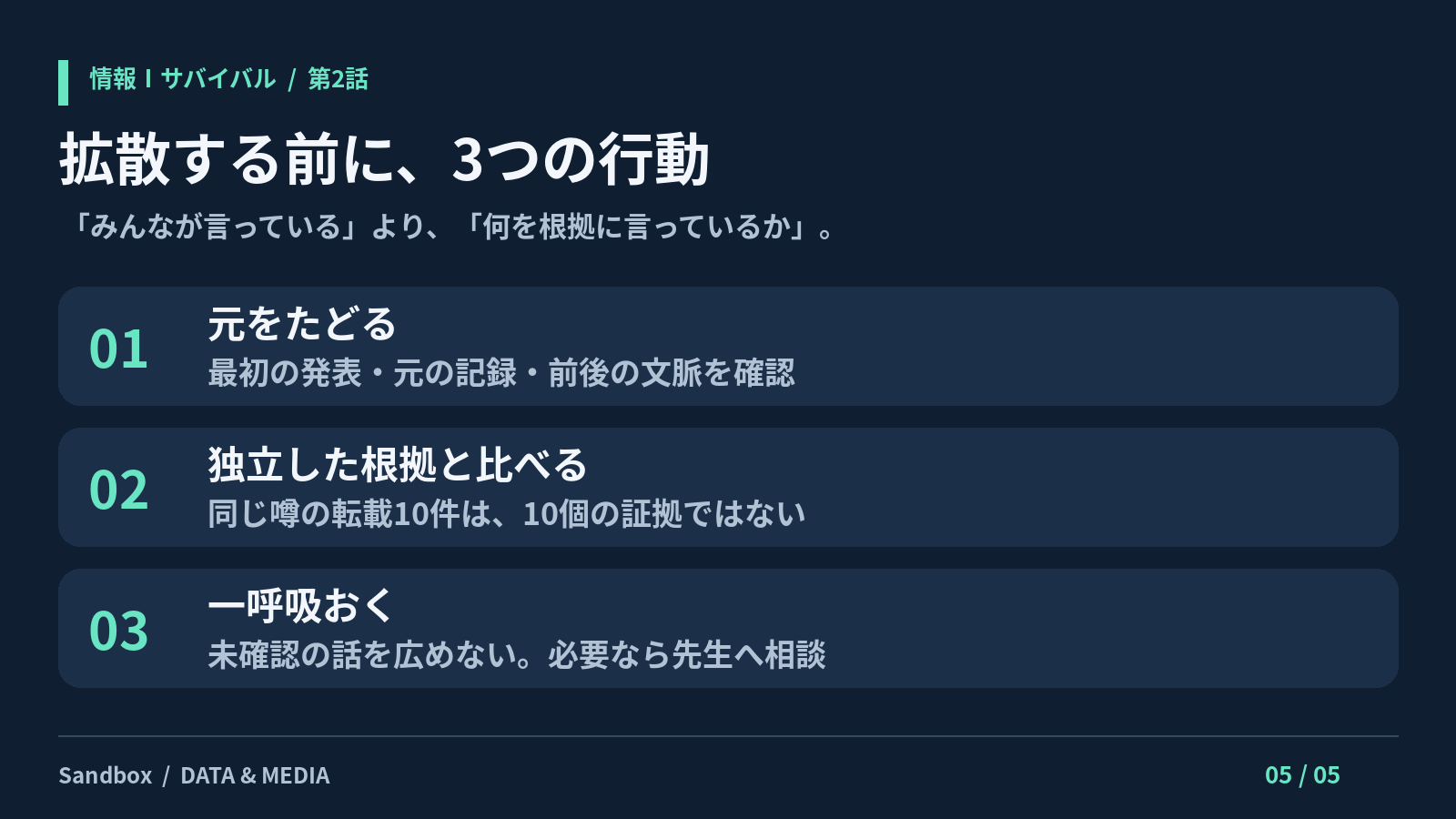 元をたどる、独立した根拠と比べる、一呼吸おくという拡散前の3つの行動