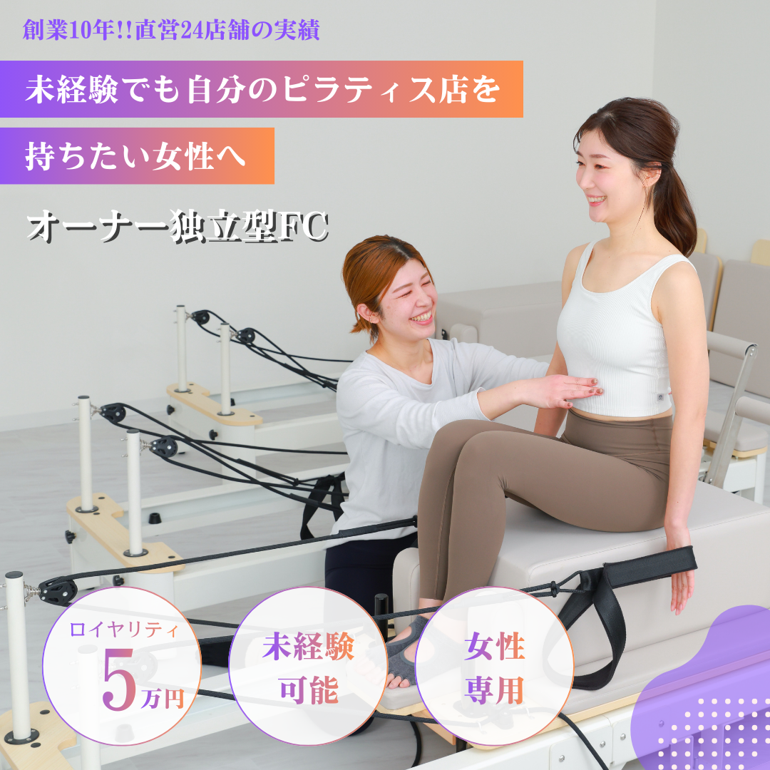 fis.pilates（フィスピラティス） 初期費用・収益モデル