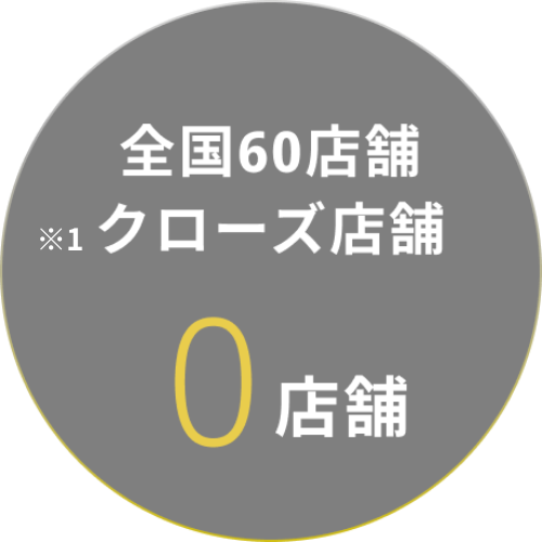 NEXUS（ネクサス） 店舗・施設イメージ