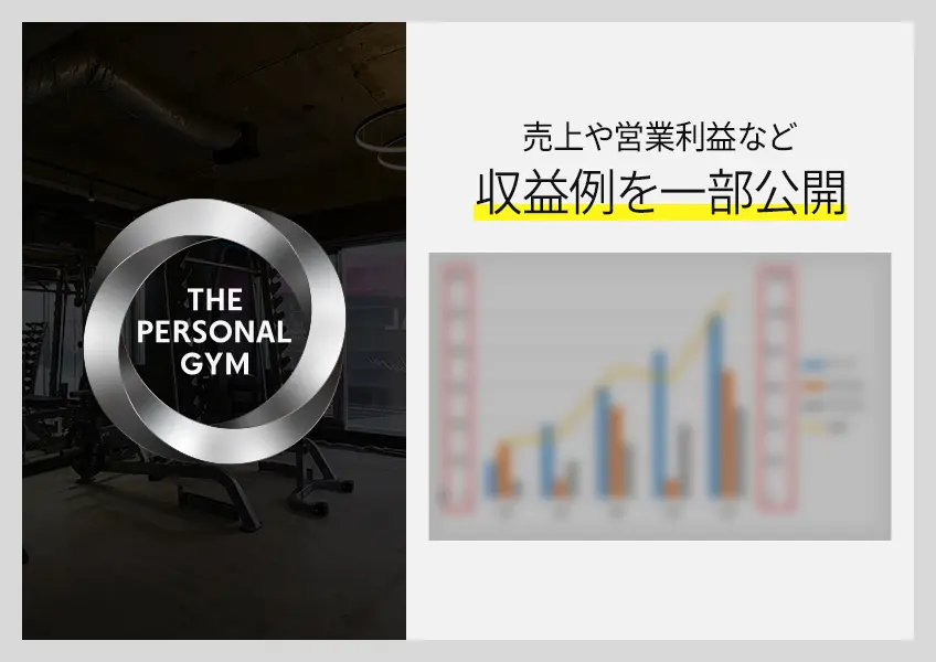 THE PERSONAL GYM（ザ パーソナルジム） フランチャイズキービジュアル