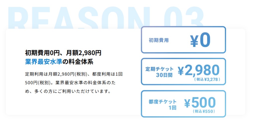 ライフフィット 店舗・施設イメージ