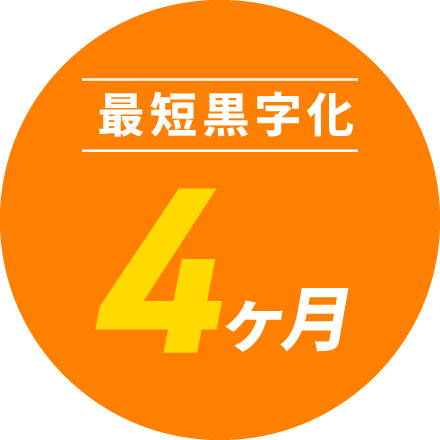 Pilates KASANE（ピラティスカサネ） 店舗・施設イメージ