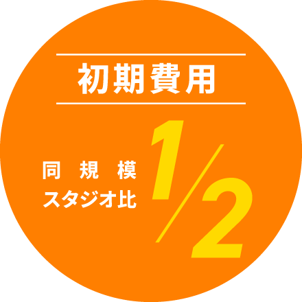 Pilates KASANE（ピラティスカサネ） 初期費用・収益モデル