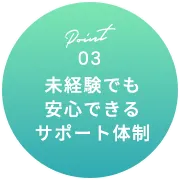 CLOUD GYM（クラウドジム） 初期費用・収益モデル