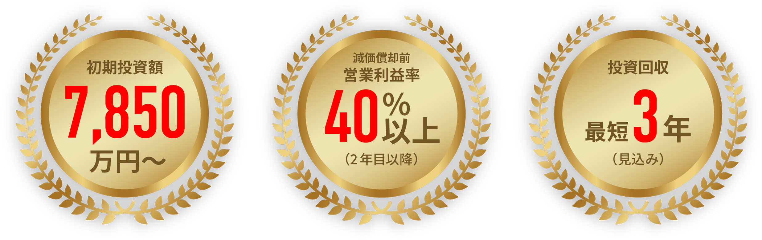 RHINO GYM（ライノジム） 事業コンセプト