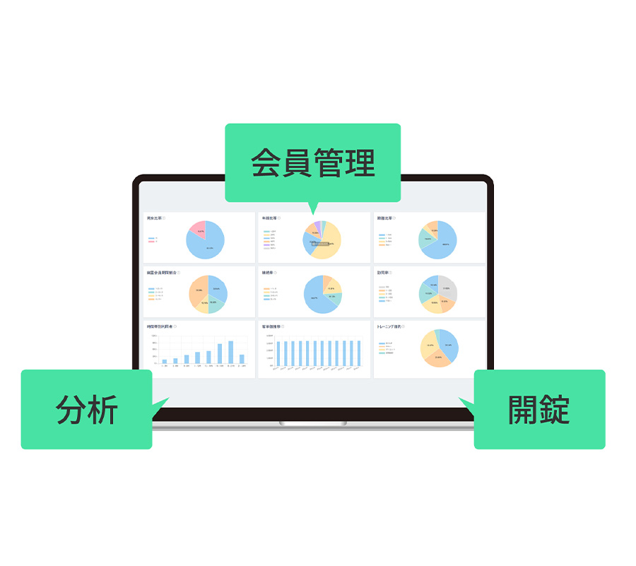 ECOFIT24（エコフィット24） 店舗・施設イメージ