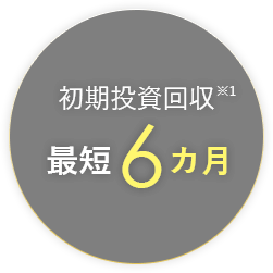 BEYOND Life Style Gym 事業コンセプト