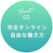 CLOUD GYM（クラウドジム） 加盟の強み