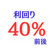 NEO FIT（ネオフィット） 店舗・施設イメージ