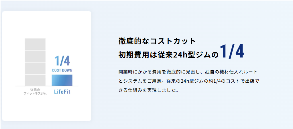 ライフフィット 加盟の強み