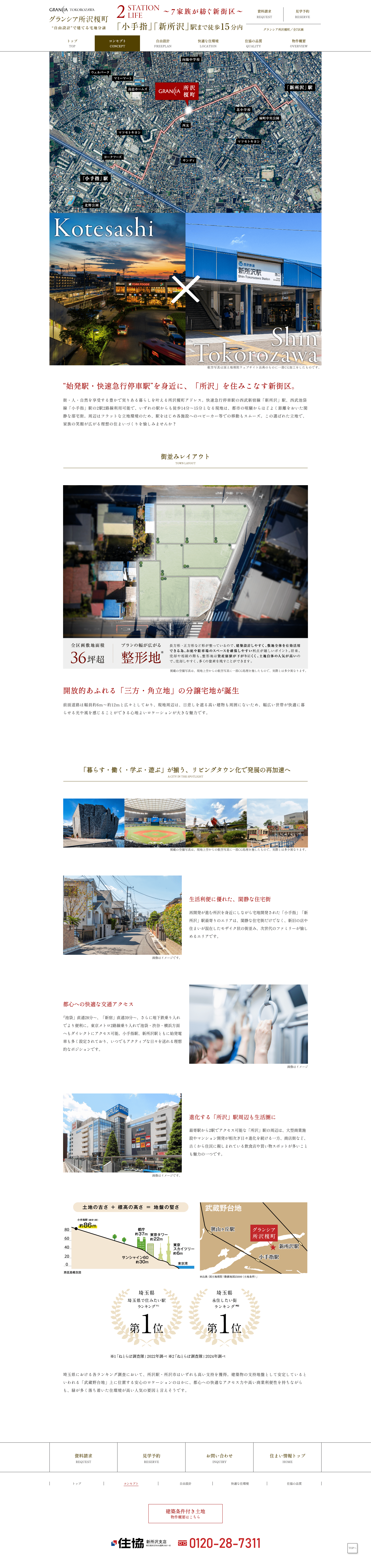 制作したサイトの実際の画像