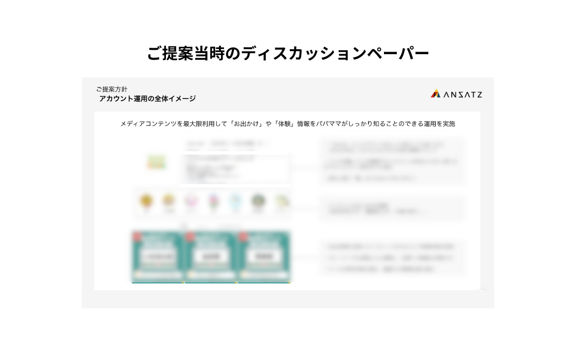 選択された画像