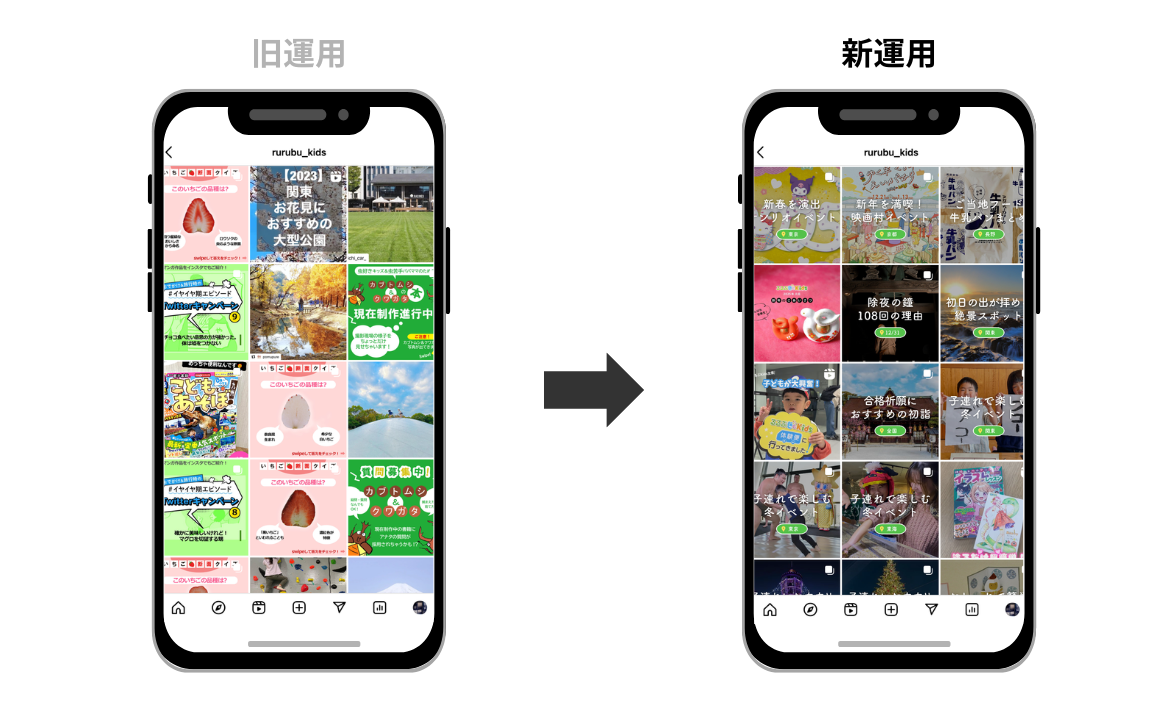 選択された画像