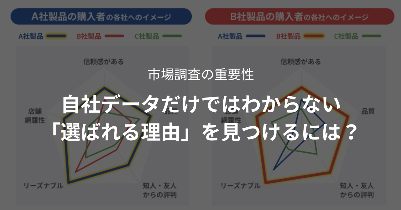 市場調査の重要性|自社データだけではわからない「選ばれる理由」を見つけるには?の記事イメージ