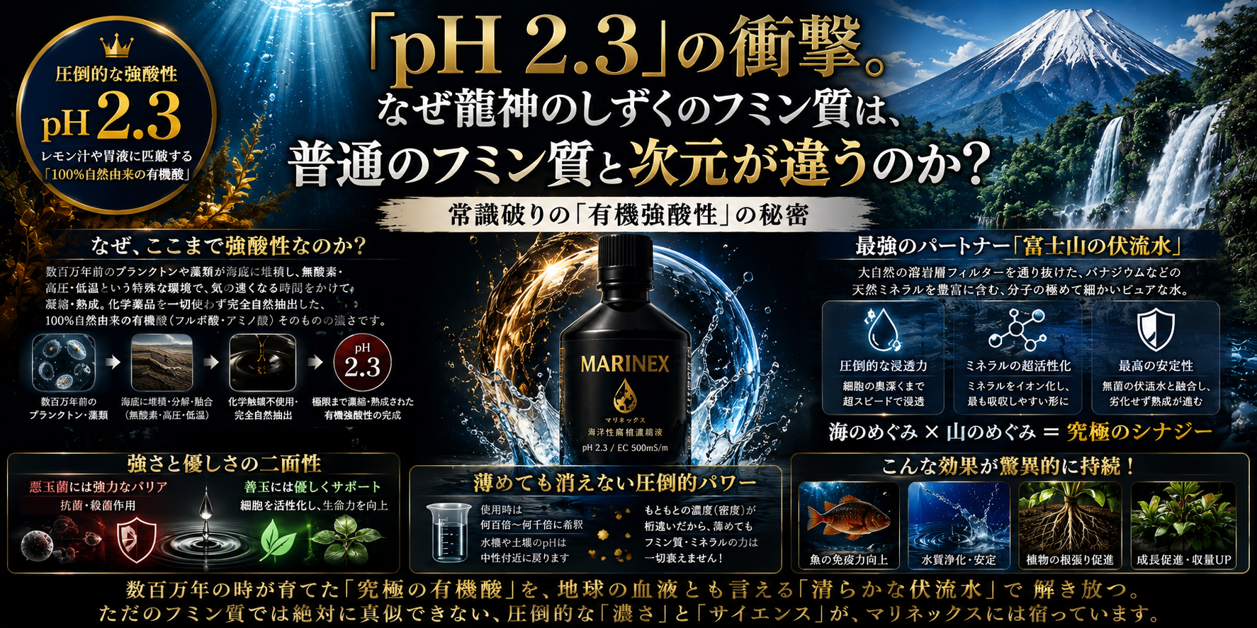 「pH 2.3」の衝撃。なぜ『龍神のしずく』のフミン質は、普通のフミン質と次元が違うのか？