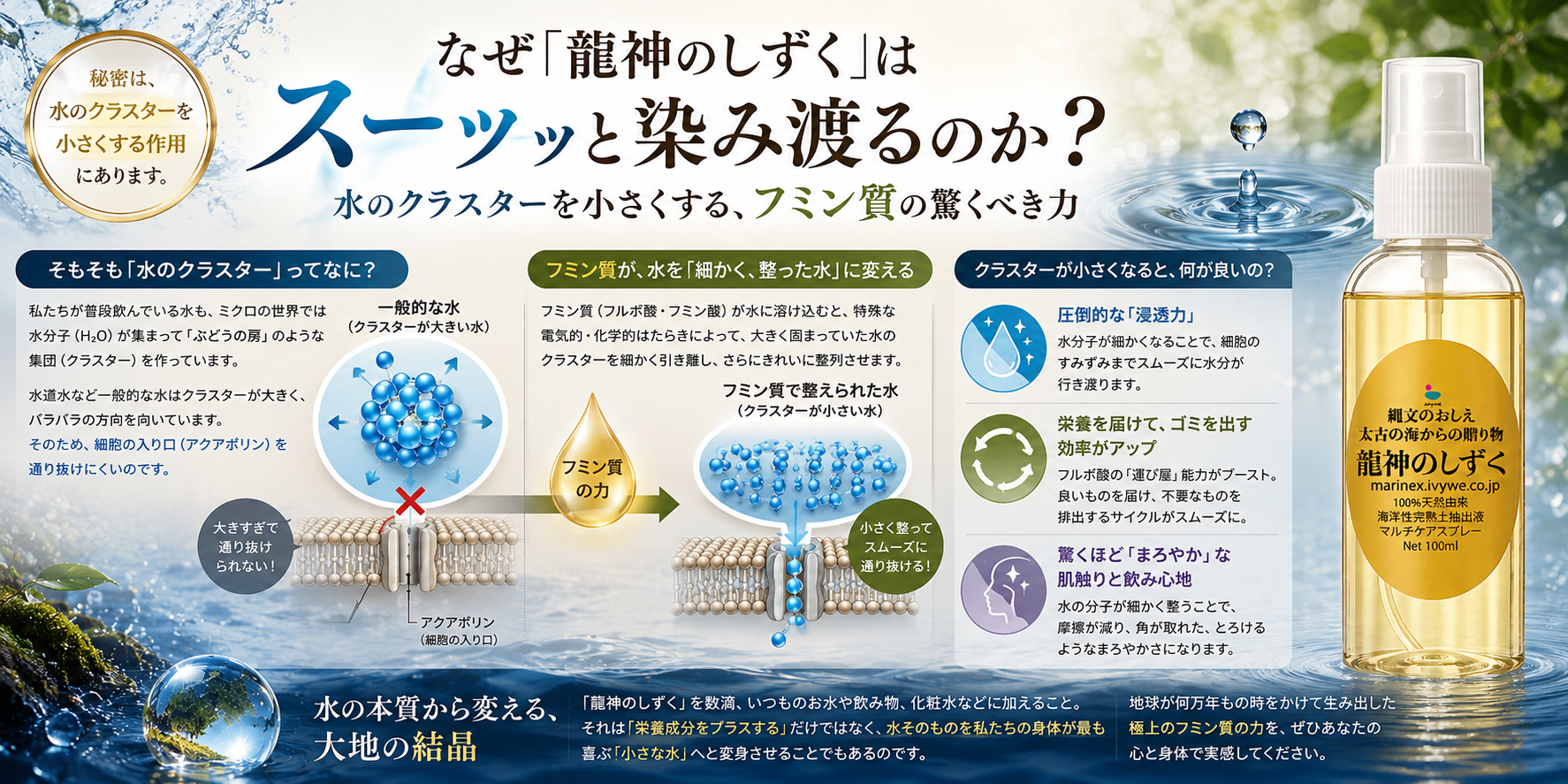 なぜ「龍神のしずく」はスーッと染み渡るのか？水のクラスターを小さくする、フミン質の驚くべき力