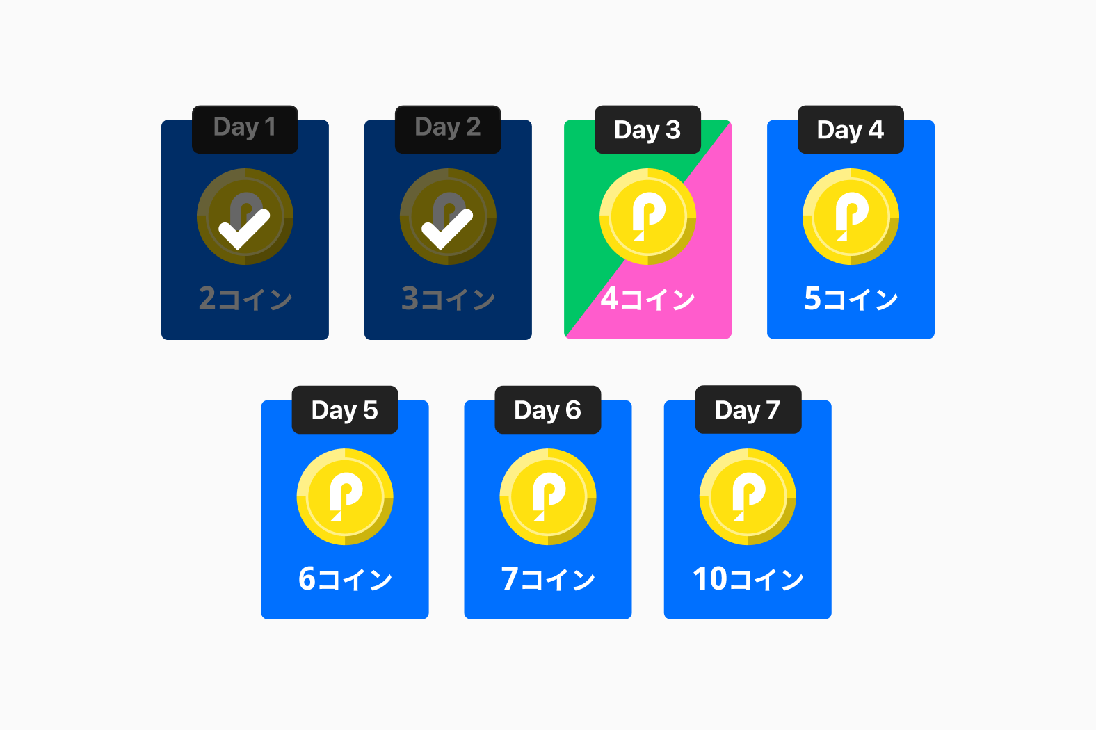 無料でコインを獲得できる「ログインボーナス機能」をリリース - Pococha