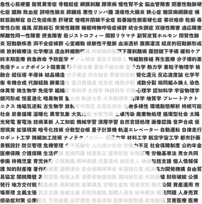 佐藤 拓夫