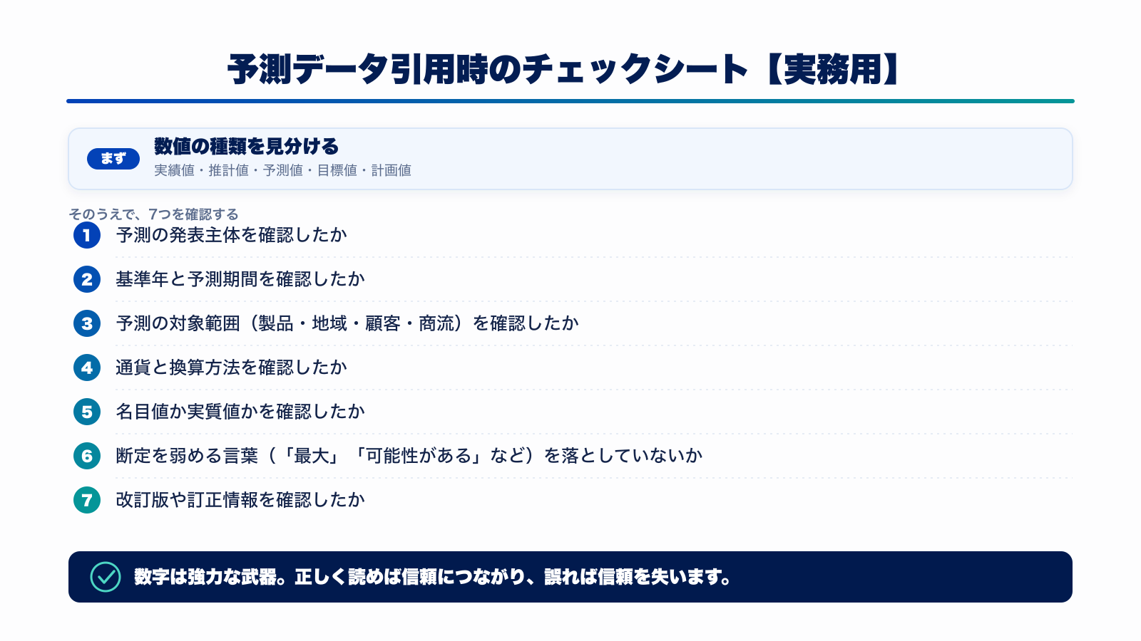 予測データを引用する前に確認する8項目のチェックシート